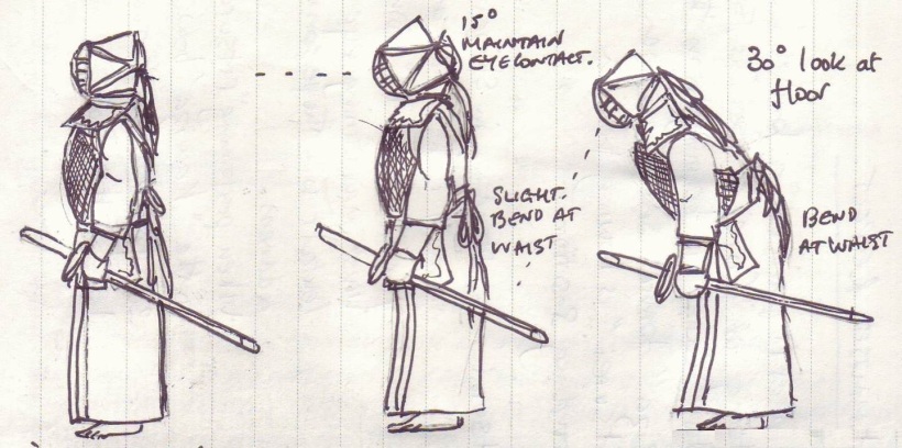 Bedford Kendokai's sketch of the correct posture for rei.